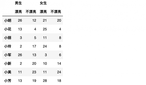 屏幕快照 2021-07-29 下午5.55.51