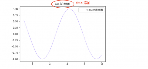 截屏2021-09-14 下午12.19.59