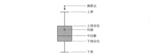 屏幕快照 2021-06-03 下午6.48.12