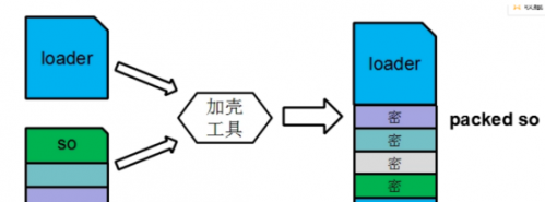 34.黑客常用術(shù)語 ，肉雞、木馬、后門、掛馬1921